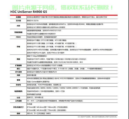 服务器内存型号怎么看? 第2张