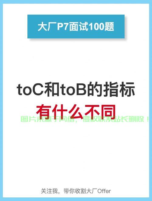 揭秘TOC，概念解析及应用实践探讨 第1张