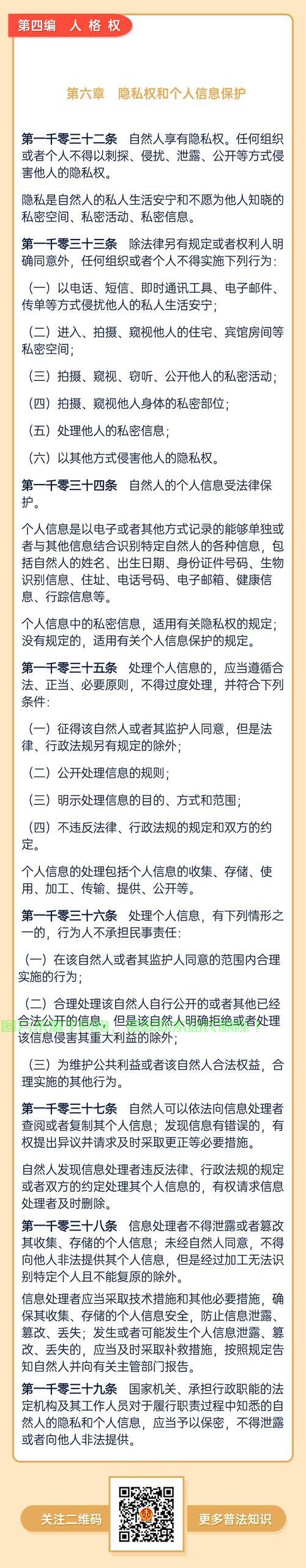 隐私权限揭秘，保护还是滥用？ 第2张