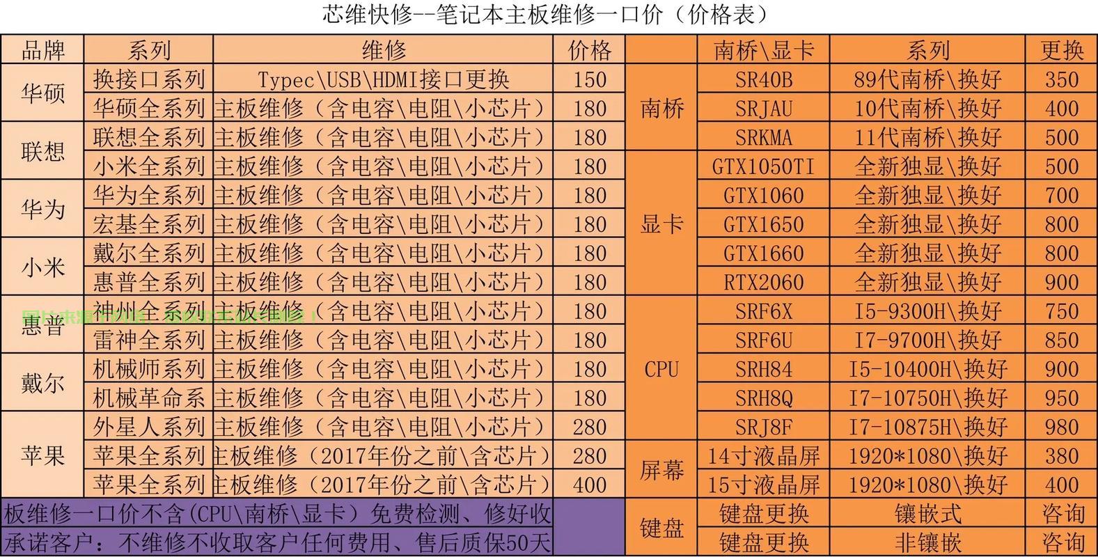 显卡错误代码解析揭秘代码43背后的原因与解决方案！ 第1张