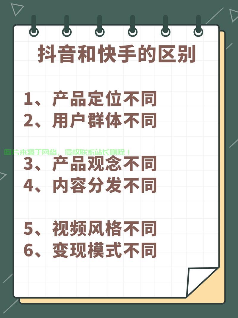 抖音与快手，谁领风骚？对比解析短视频巨头之争！ 第1张