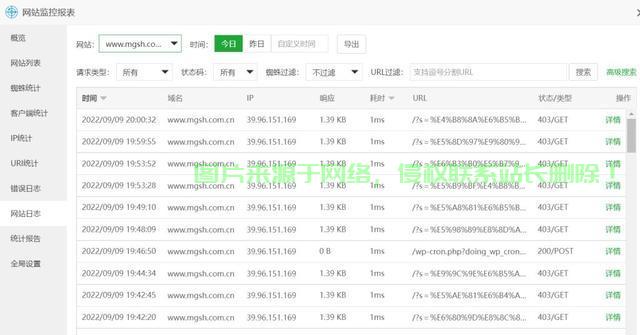 服务器怎么查在线人? 第3张