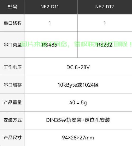 服务器透穿模式怎么开? 第3张