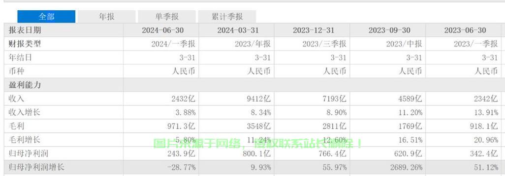 揭秘数字378的神秘面纱，数字背后的故事大揭秘！ 第3张