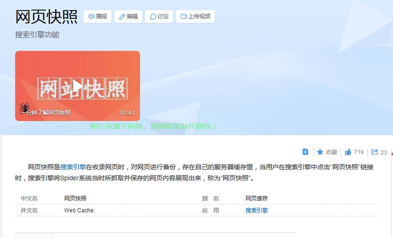 揭秘网页快照，快速预览网页内容的利器 第2张