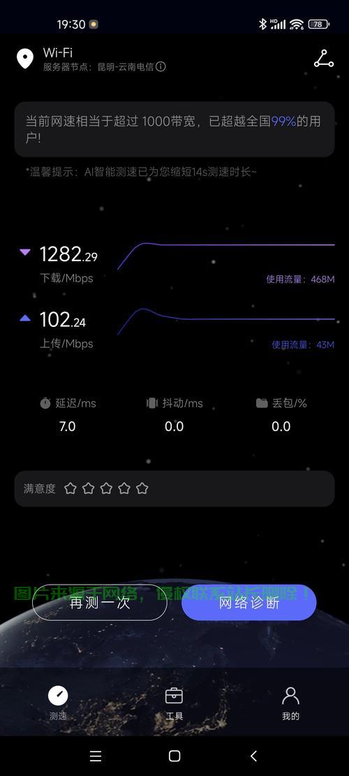 揭秘电信测速IP真相,网速测试背后的秘密! 第2张 揭秘电信测速IP真相,网速测试背后的秘密! 第2张