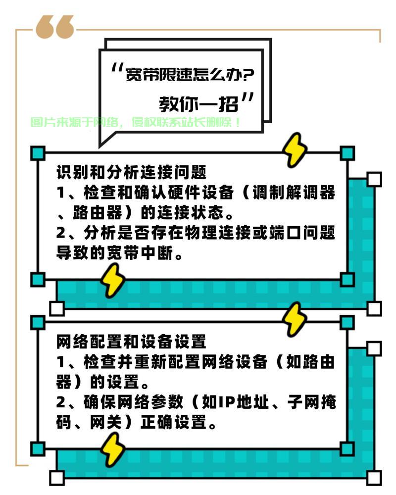揭秘带宽限制真相，突破网络瓶颈，畅享极速网络体验！ 第2张