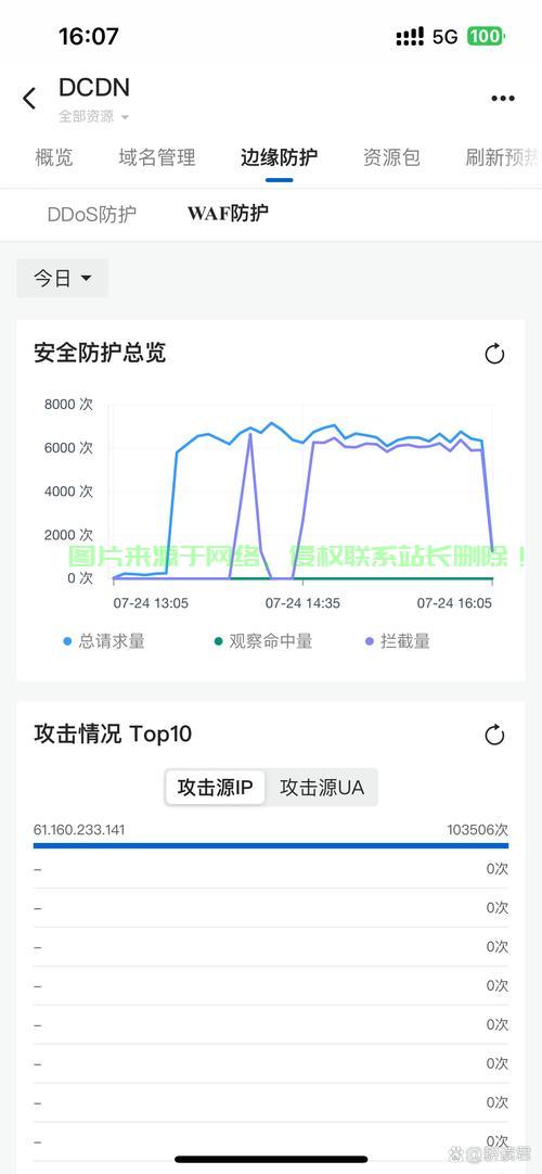 揭秘带宽限制真相，突破网络瓶颈，畅享极速网络体验！ 第1张