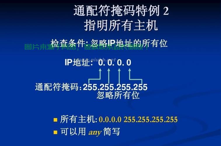 通配符掩码全解析，一网打尽，必备知识汇总！ 第1张
