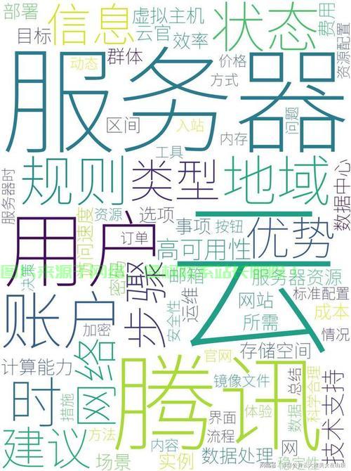 腾讯云服务器怎么搭梯子? 第2张
