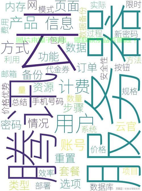 腾讯云服务器怎么搭梯子? 第1张