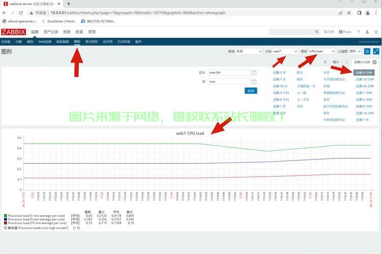 监控须要服务器吗怎么设置? 第3张