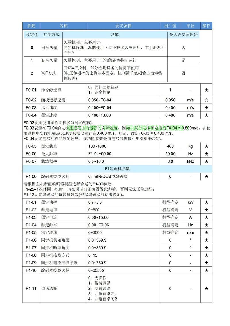 默纳克服务器怎么调试? 第1张