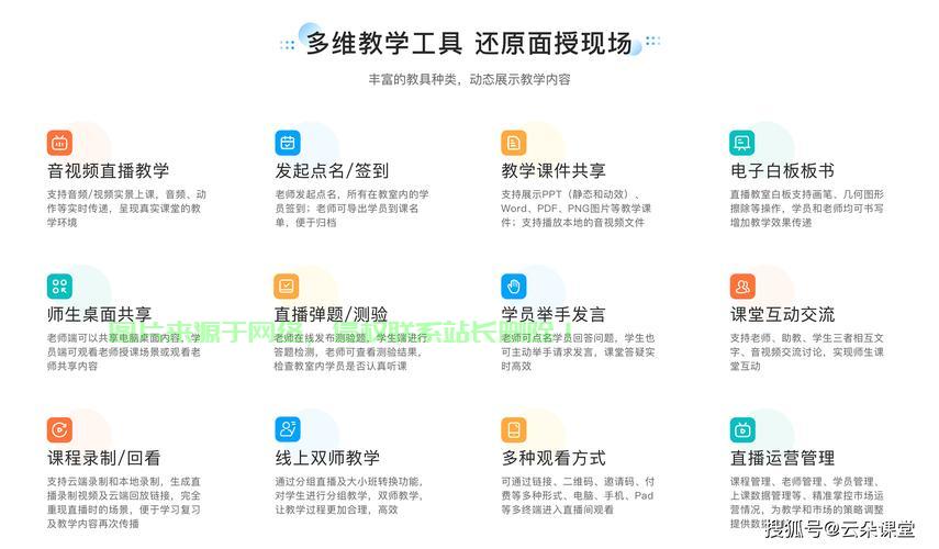 怎么进入云课堂服务器上课? 第2张