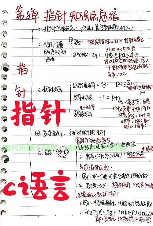 指针详解，概念、赋值与应用技巧 第1张