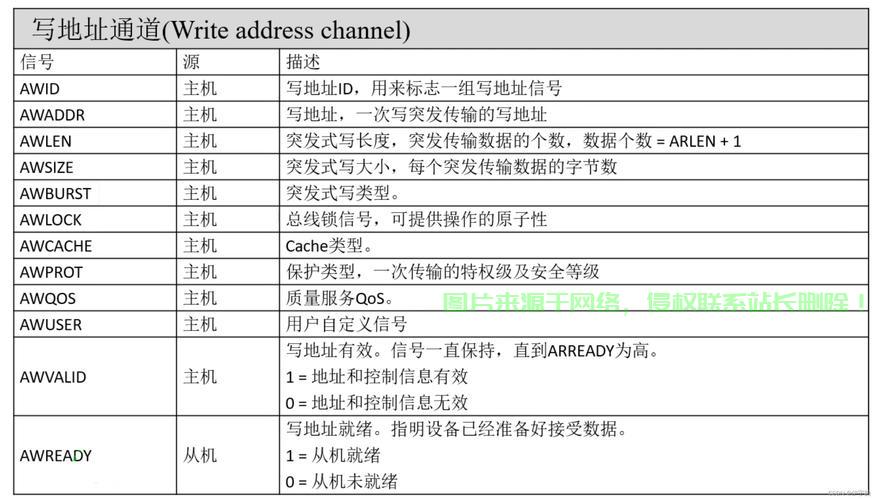 接口协议揭秘，深入了解与运用实践 第1张