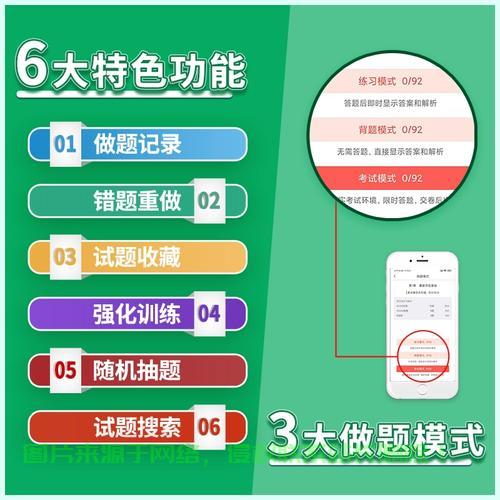 四级网络工程师全攻略，技能、前景与必备知识深度解析 第2张