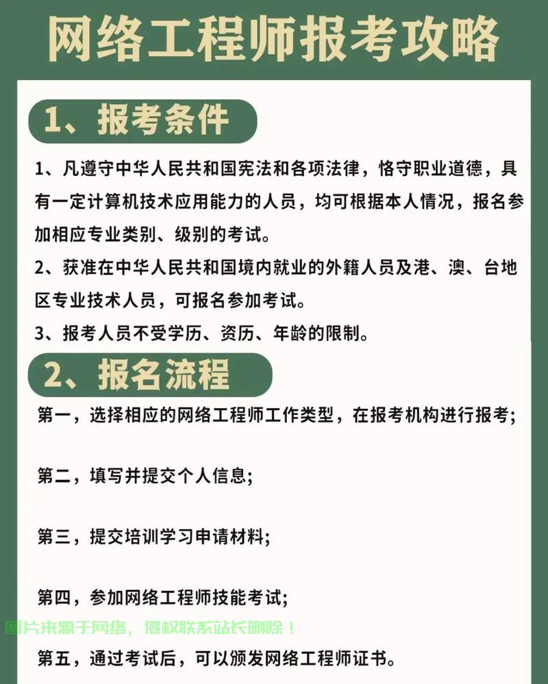 四级网络工程师全攻略，技能、前景与必备知识深度解析 第1张