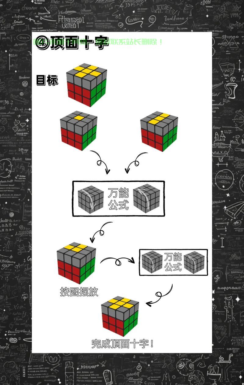 揭秘魔方系统，掌握玩转魔方的秘密武器！ 第3张