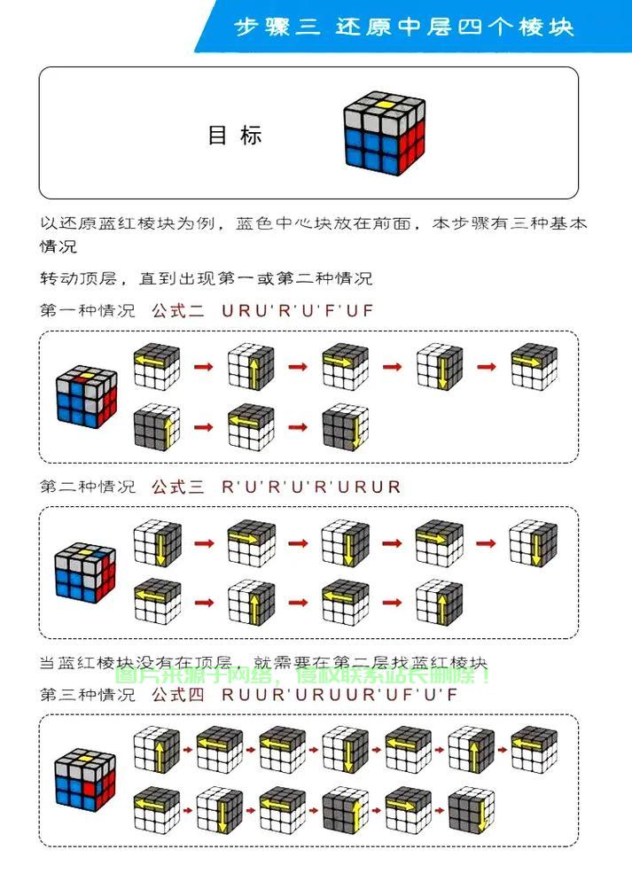 揭秘魔方系统，掌握玩转魔方的秘密武器！ 第1张