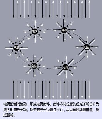 揭秘磁力链接，深度解析磁力奥秘！ 第3张
