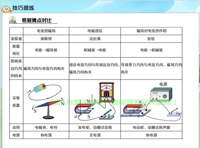 揭秘磁力链接，深度解析磁力奥秘！ 第2张
