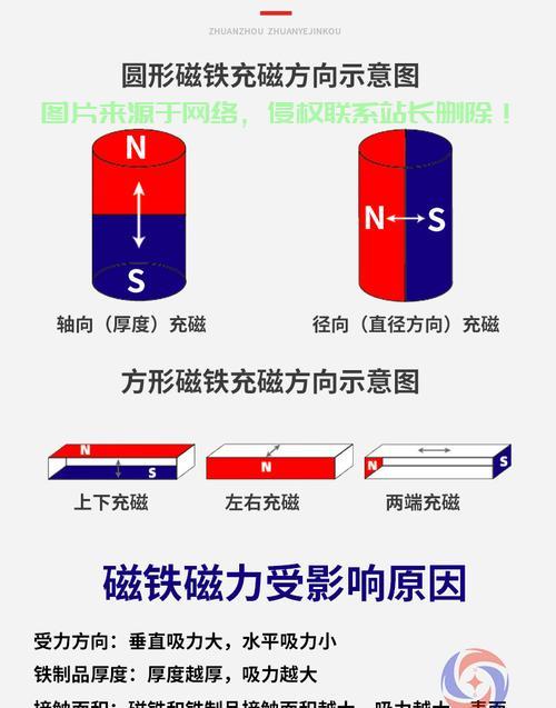 揭秘磁力链接，深度解析磁力奥秘！ 第1张