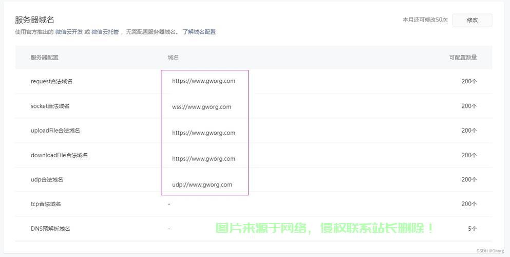 微信服务器怎么养好? 第2张
