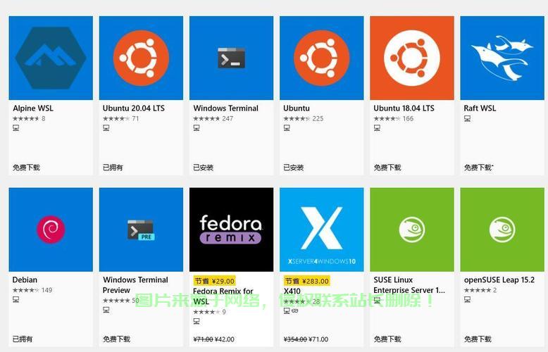 Linux版本解析，如何选择最适合你的操作系统？ 第3张