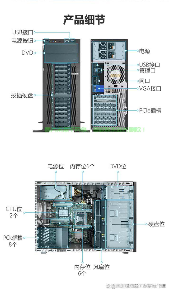 联想服务器转显卡怎么设置? 第1张