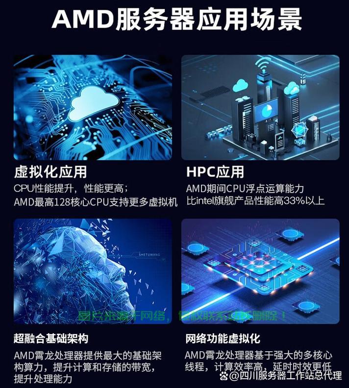 超融合服务器怎么启动? 第1张