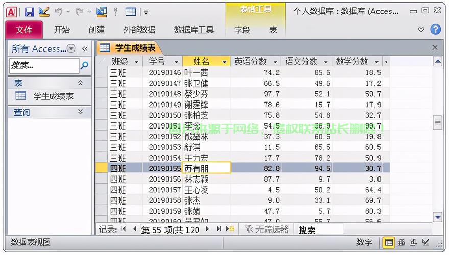 数据库种类全解析，特点、优势一网打尽 第3张
