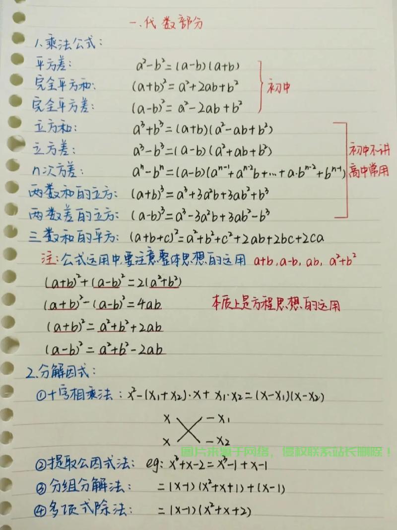 探索代数奥秘,数学之魅力深度解析! 第1张 探索代数奥秘,数学之魅力深度解析! 第1张