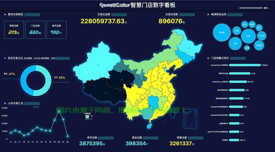 揭秘实时数据库的神秘面纱与优势特点 第1张