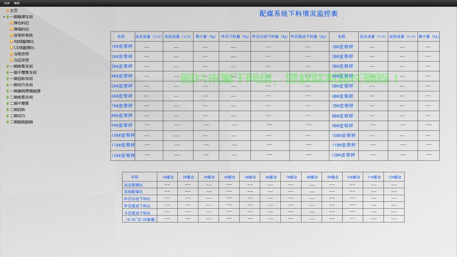 揭秘实时数据库的神秘面纱与优势特点 第3张