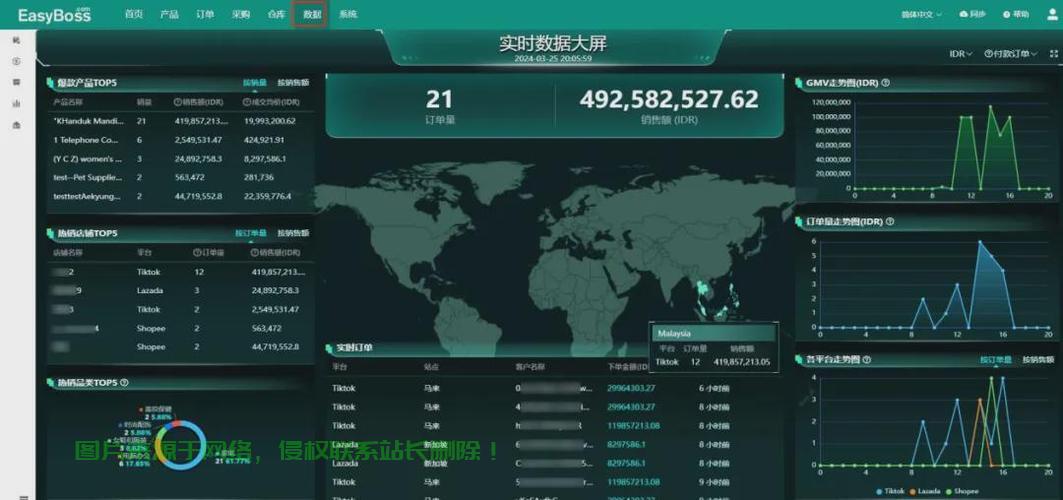 揭秘实时数据库的神秘面纱与优势特点 第2张