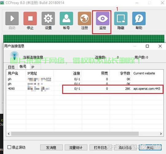租了linux服务器之后怎么用? 第3张