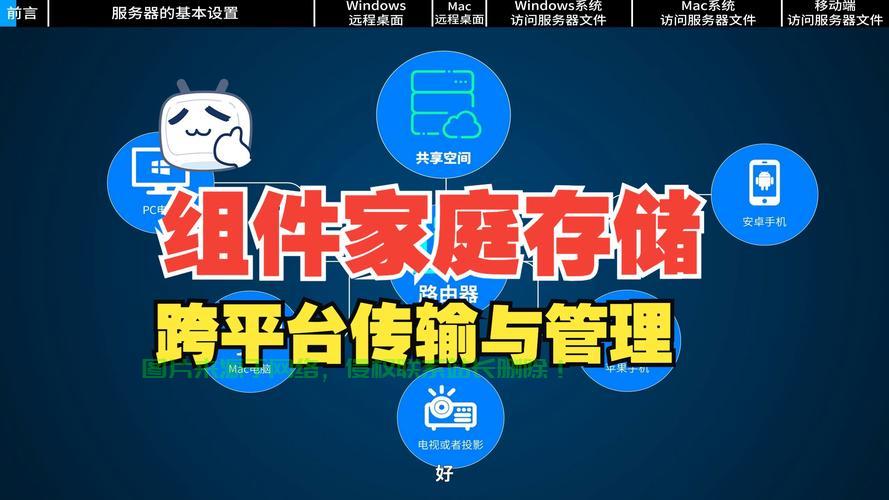 怎么清理服务器空间? 第3张