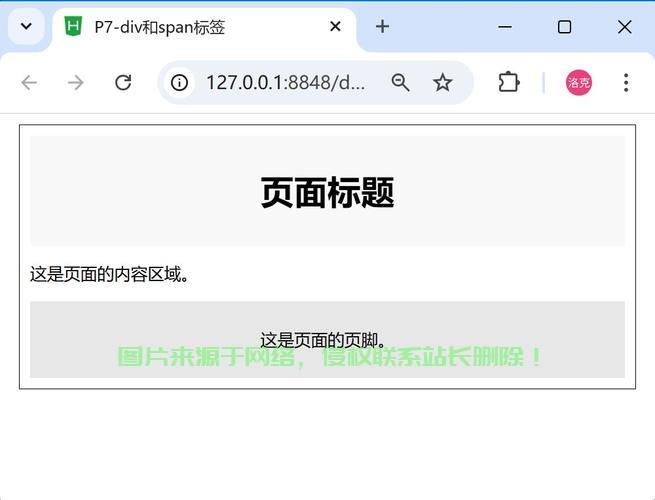揭秘HTML神秘元素，深入了解div标签的秘密与用途 第3张