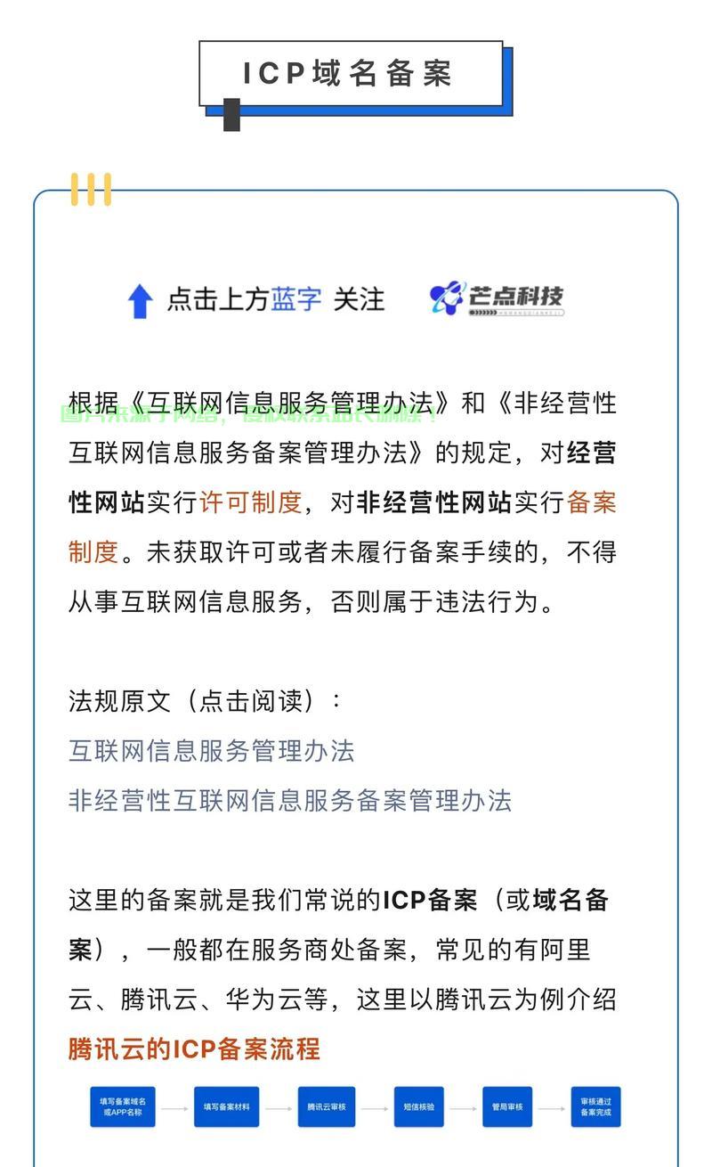 轻松申请域名，流程详解！ 第3张