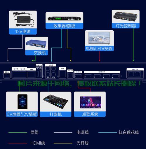 服务器里怎么添加光影模式? 第3张