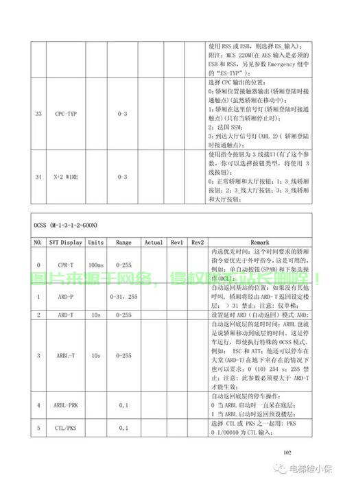奥迪斯服务器菜单怎么设置? 第2张