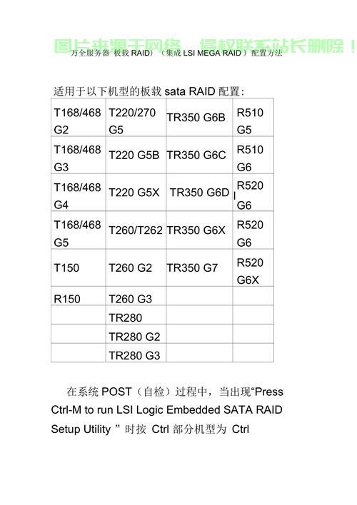 服务器raid怎么组建? 第1张