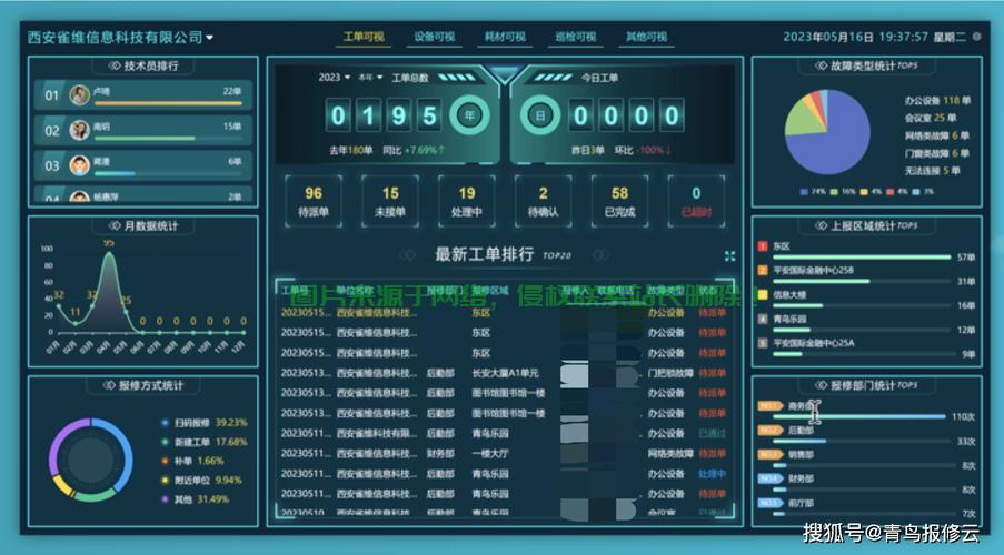 揭秘设备号，轻松获取与识别设备标识号码的秘诀！ 第2张