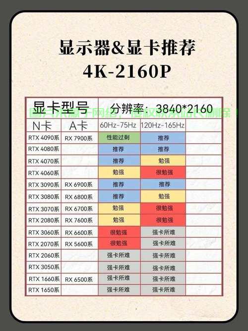 服务器配置显卡怎么选? 第1张