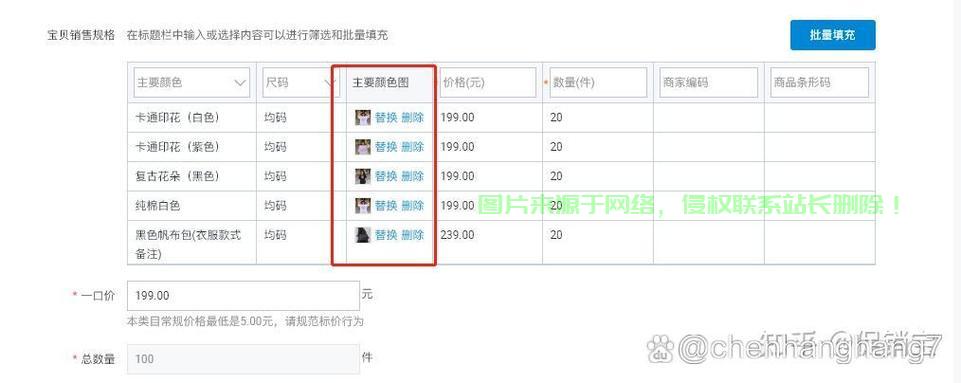 揭秘SKU图,掌握商品信息的一站式宝典! 第3张 揭秘SKU图,掌握商品信息的一站式宝典! 第3张
