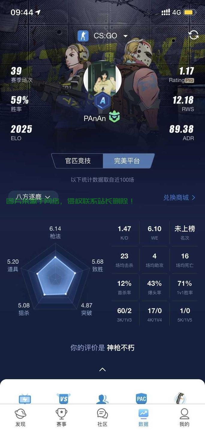 揭秘B5平台，一站式服务重塑体验，全新平台引领潮流！ 第1张