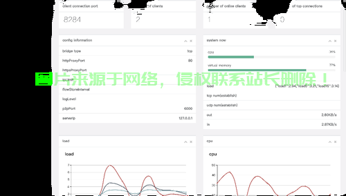 揭秘远程桌面端口号，查找与设置指南 第3张