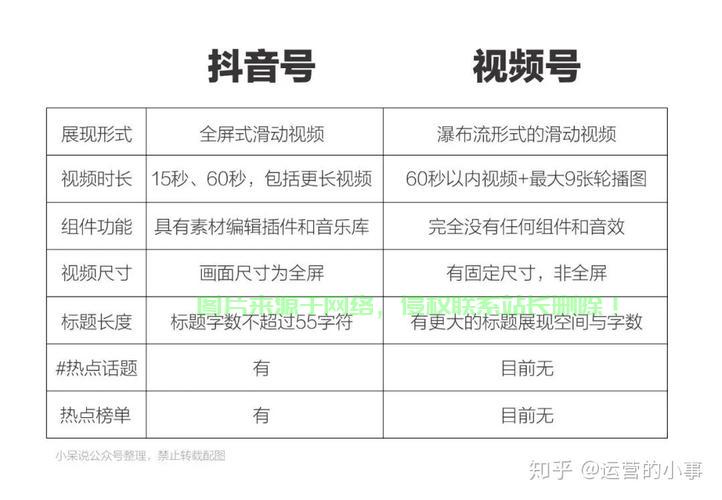 揭秘抖音视频最佳尺寸秘籍，轻松吸引观众目光！ 第2张