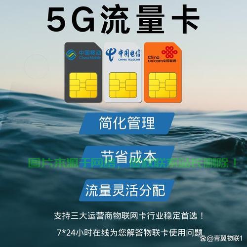 超值5G流量卡，让你畅游高速网络世界！ 第1张